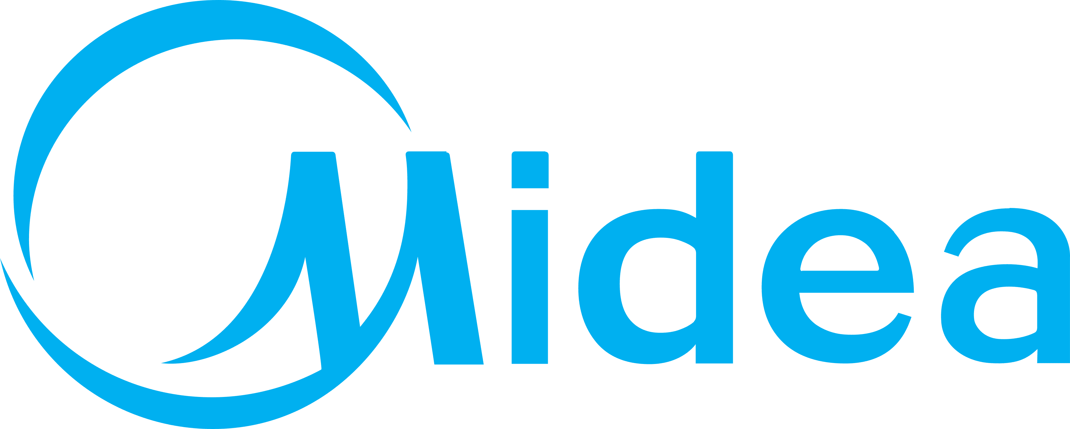 Midea